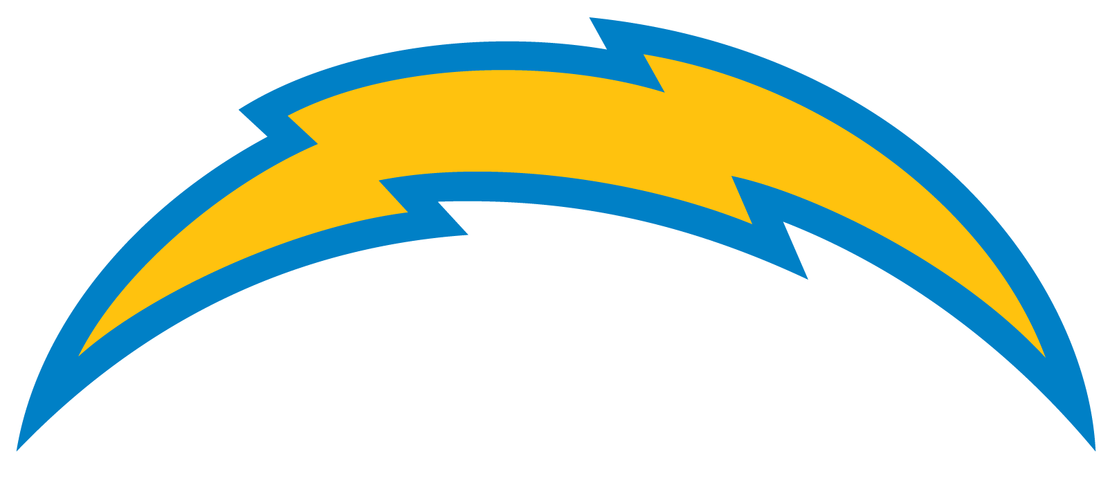 Chargers